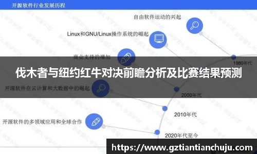伐木者与纽约红牛对决前瞻分析及比赛结果预测