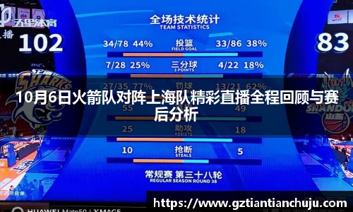 10月6日火箭队对阵上海队精彩直播全程回顾与赛后分析